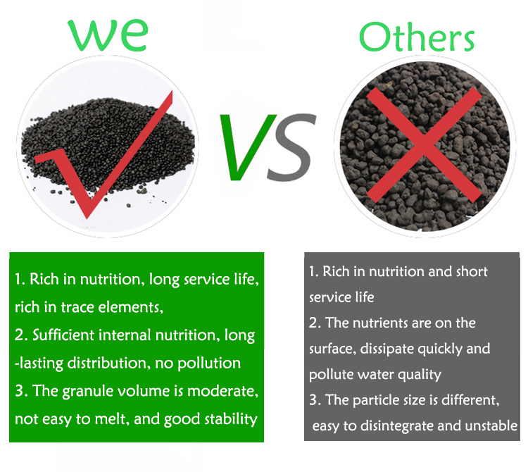 พิพิธภัณฑ์สัตว์น้ําน้ําหญ้าโคล - Aquarium Planted Tank Soil บทวิจารณ์และราคา