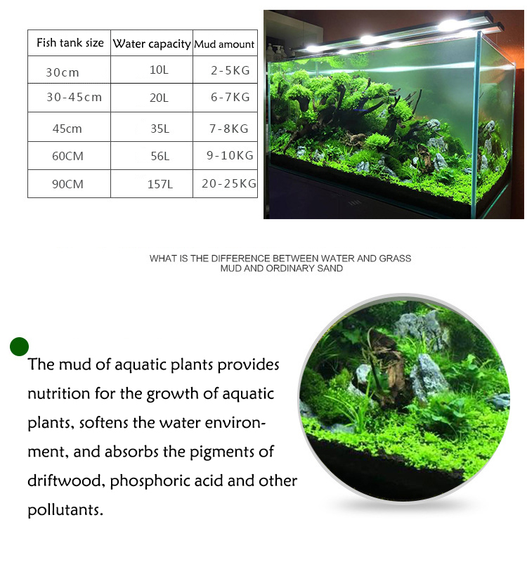 พิพิธภัณฑ์สัตว์น้ําน้ําหญ้าโคล - Aquarium Planted Tank Soil บทวิจารณ์และราคา