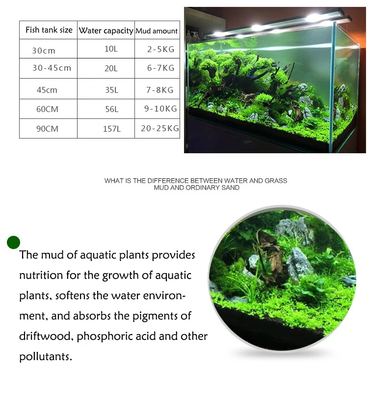 ถังปลาน้ําหญ้าโคลนพืชเมล็ดดิน  - Aquarium Planted Tank Soil บทวิจารณ์และราคา