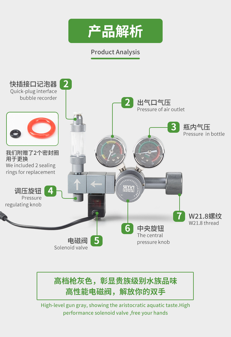ตัวควบคุม CO2 สำหรับตู้ปลา แบบ - Co2 Regulator Dual Stage บทวิจารณ์และราคา