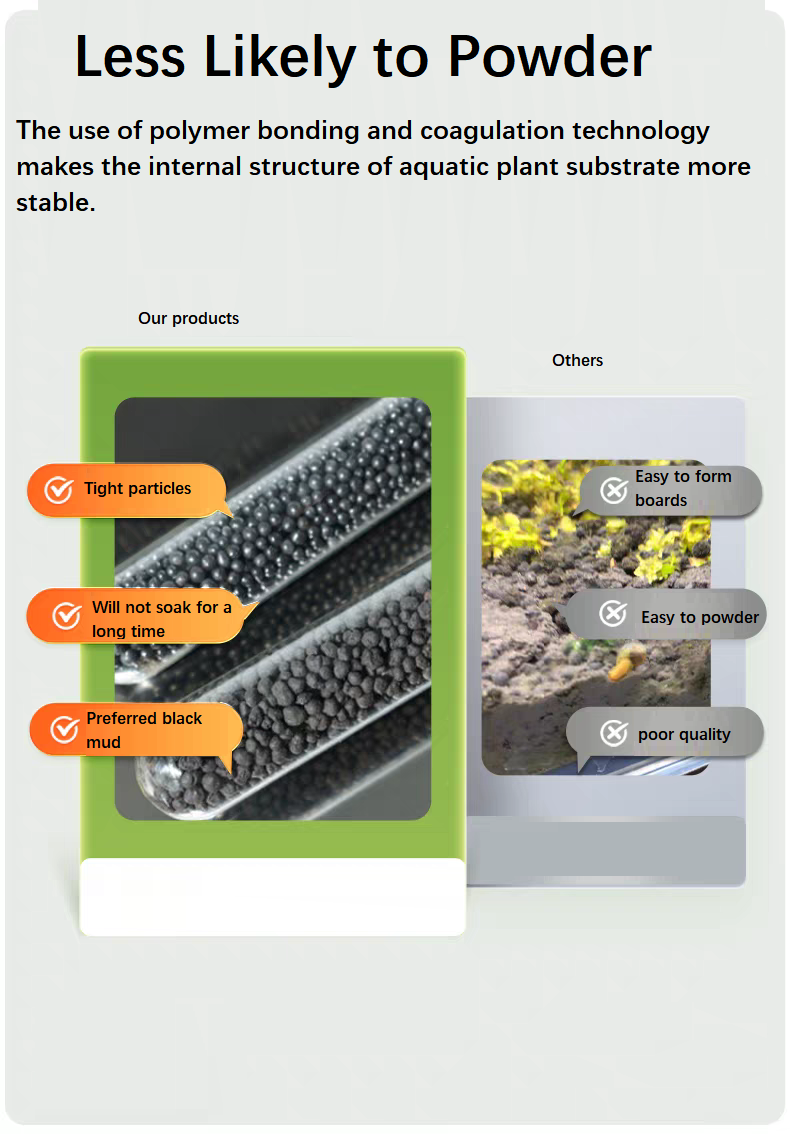 ดินปลูกพืชน้ำสำหรับตู้ปลา ทราย - Aquarium Planted Tank Soil บทวิจารณ์และราคา