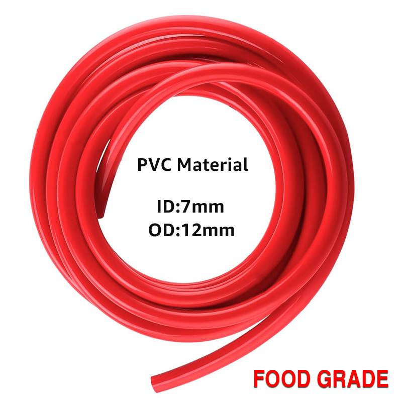 เครื่องควบคุม Co2แบบเกจคู่เครื - Co2 Regulator Dual Stage บทวิจารณ์และราคา